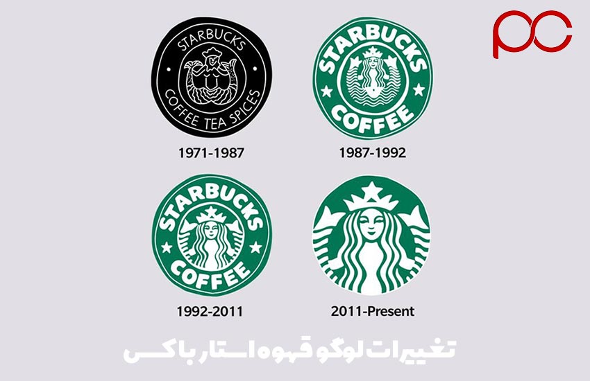 تغییرات لوگو قهوه استارباکس